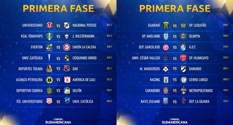 Así quedaron los clubes colombianos en el sorteo de fase previa por Copa Sudamericana.